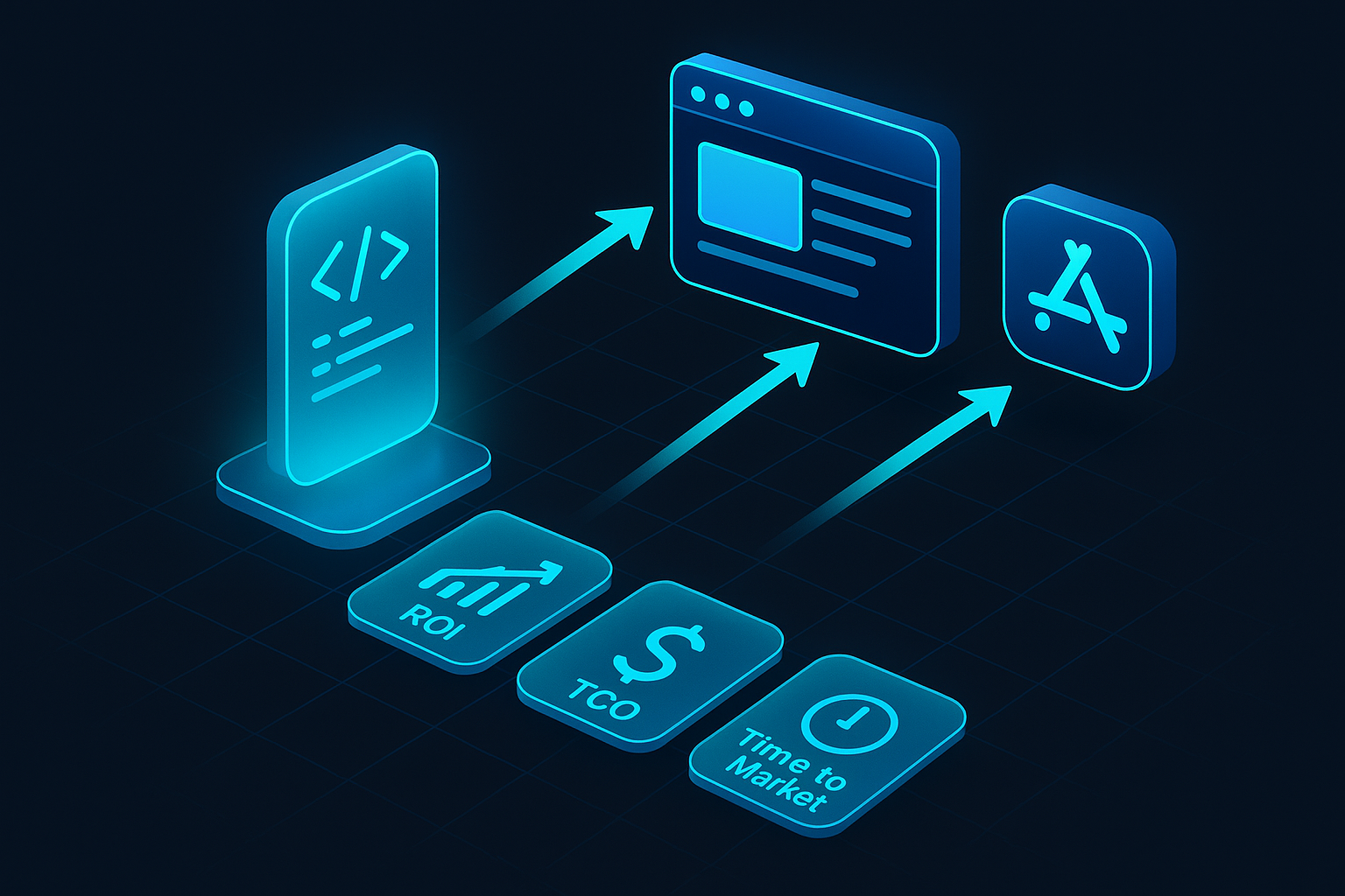 A detailed, futuristic 3D isometric comparison board showing a single cyan #00D4FF codebase feeding both a browser window and two app store icons, with glassmorphism cards for ROI, TCO, and time to market, all floating above a dark mode grid